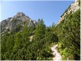 Bodenbauer - Klagenfurter Hutte/Celovška koča